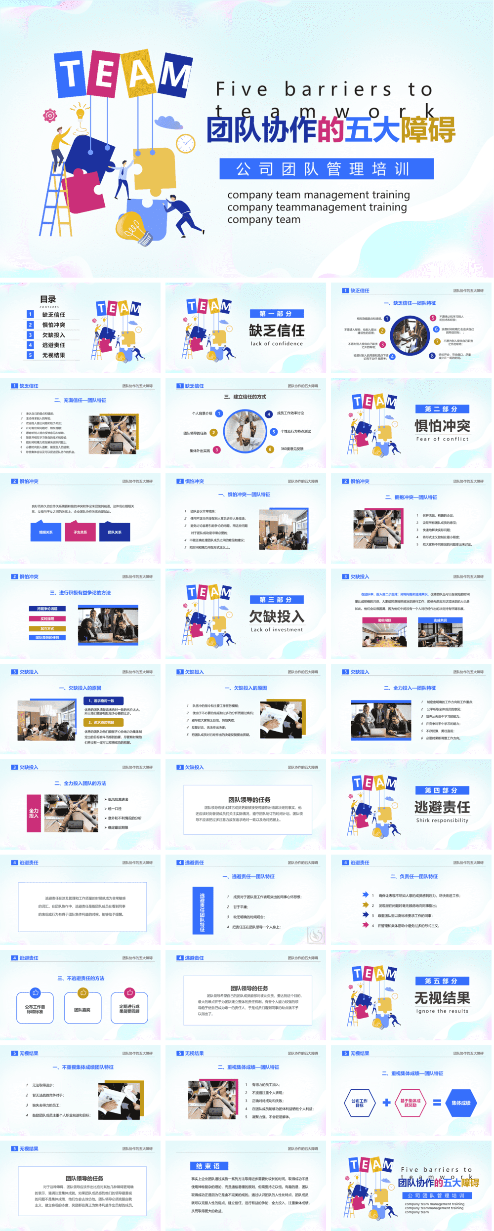 23PPT - 员工培训-2 团队协作的五大障碍.pptx
